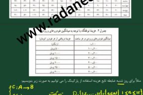 جزوه فصل ۲ و ۳ ریاضی پایه یازدهم انسانی