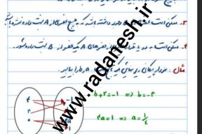 درسنامه و تمرین فصل ۵ تابع ریاضی ۱ دهم ریاضی و تجربی