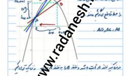 جزوه فصل 4 حسابان 2 سال دوازدهم متوسطه