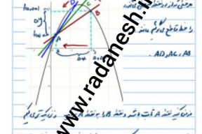 جزوه فصل 4 حسابان 2 سال دوازدهم متوسطه