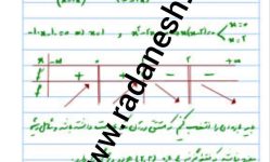 درسنامه فصل 5 حسابان 2 ویژه دوازدهم ریاضی