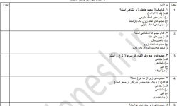 سوالات تستی درس 1 ریاضی پایه دهم با پاسخنامه