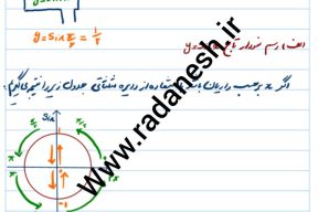 جزوه فصل 4 درس 3 روابط مثلثاتی کلاس یازدهم تجربی