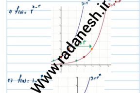 جزوه فصل 5 درس 3 نمودار لگاریتمی ریاضی یازدهم تجربی