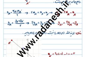 جزوه کامل ریاضی پایه یازدهم تجربی