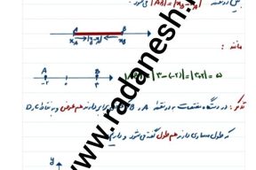 جزوه درس1 هندسه تحلیلی ریاضی ویژه پایه یازدهم تجربی