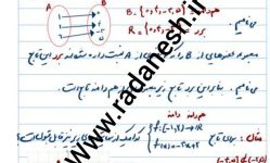 جزوه فصل 3 درس اول انواع تابع ریاضی یازدهم تجربی