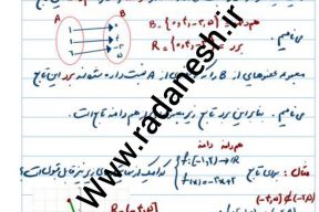 جزوه فصل 3 درس اول انواع تابع ریاضی یازدهم تجربی
