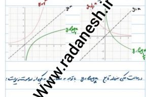 جزوه توابع نمایی و لگاریتمی فصل 5 ریاضی سال یازدهم تجربی